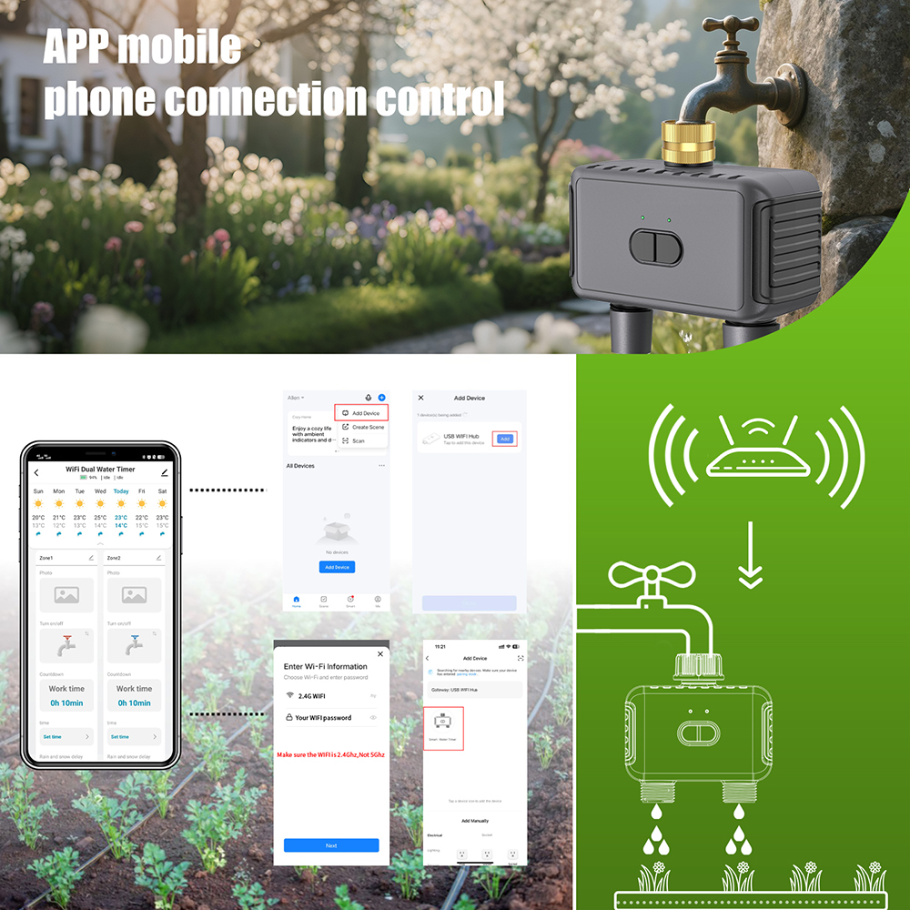 Автоматический Wi-Fi таймер по – обзор и цена Smart Garden Home