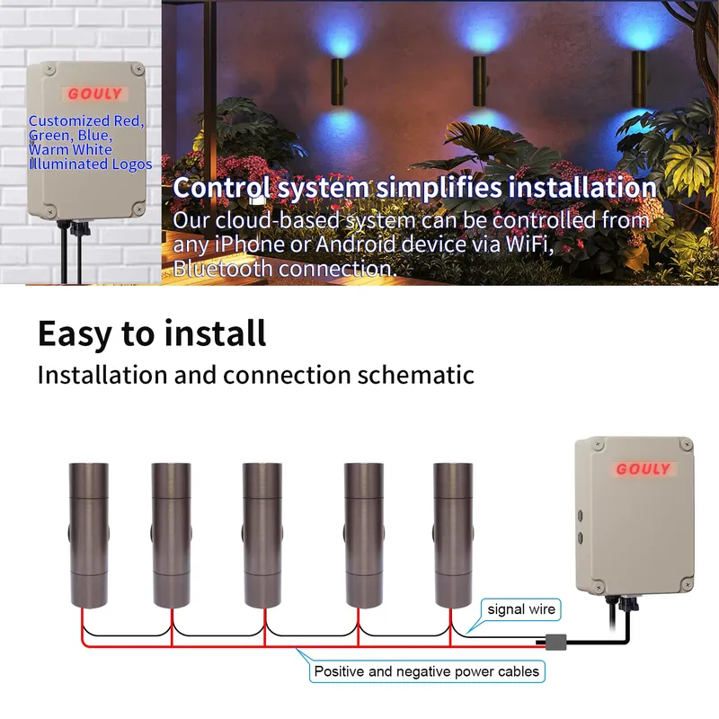 Прочный латунный уличный свето – обзор и цена Smart Garden Is