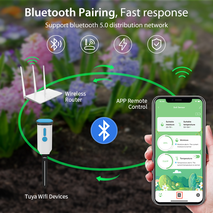 Умный датчик влажности почвы T – обзор и цена Smart Garden Is