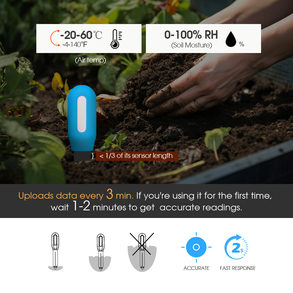 1 шт. Tuya Zigbee датчик почвы – обзор и цена Smart Garden Is