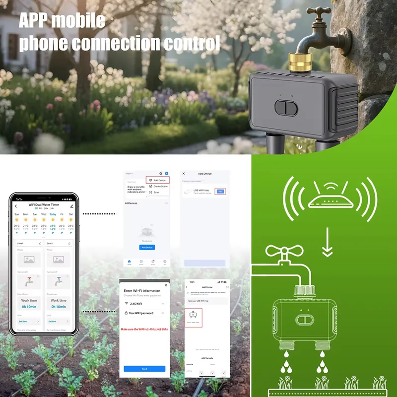 WAP01 Умный таймер полива с Wi – обзор и цена Smart Garden Is