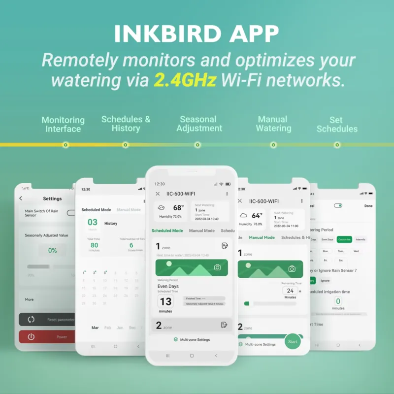 Контроллер полива Inkbird IIC- – обзор и цена Smart Garden Is